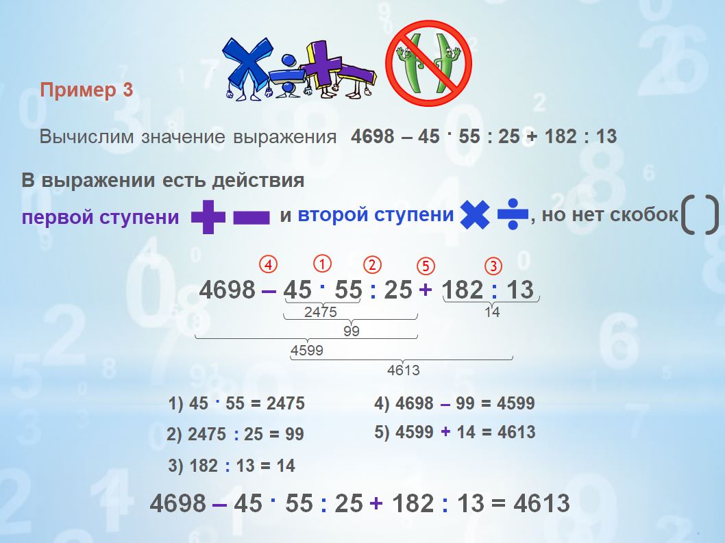 интеллект-карты в обучении